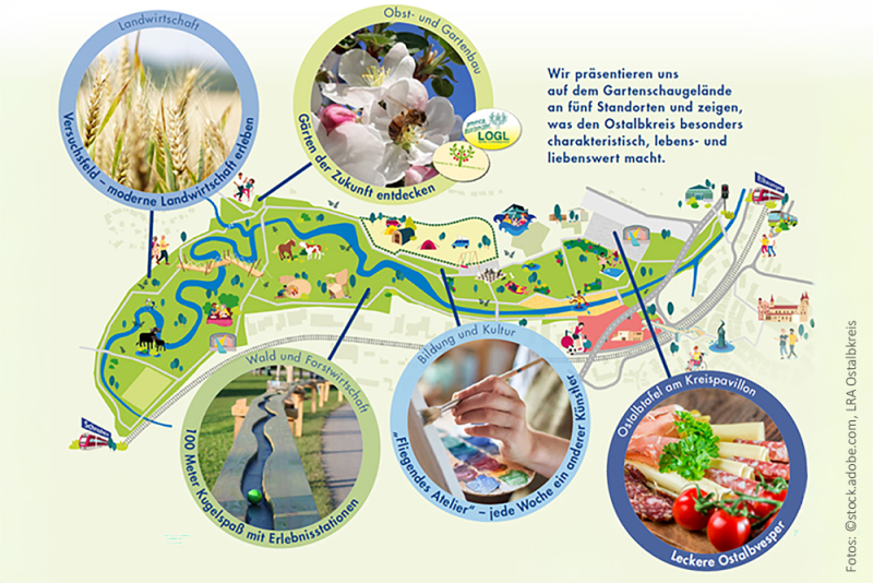 Stilisierte Karte des Gartenschaugeländes mit den fünf Standorten der Aktionsflächen des Ostalbkreises
