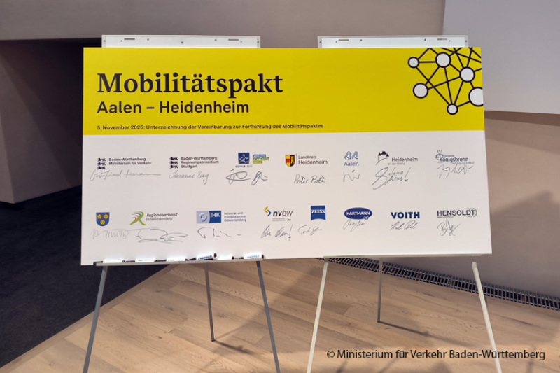 Plakat mit Unterschriften und Logos zur Fortsetzung Mobiliätspakt Aalen-Heidenheim