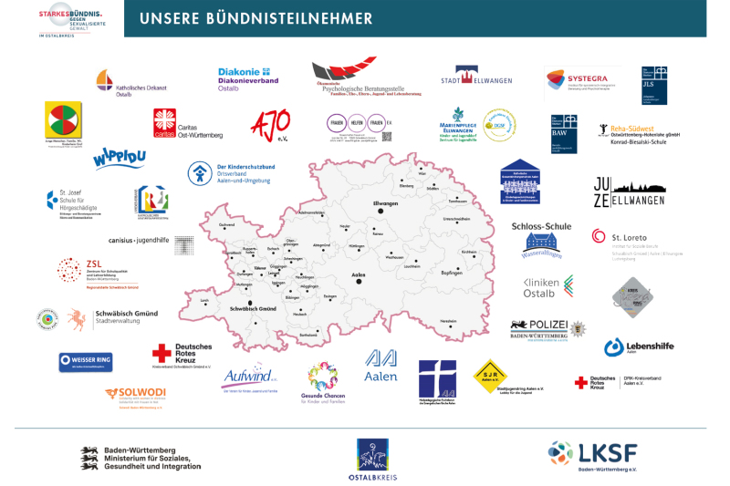 Teilnehmende am Projekt 'Starkes Bündnis gegen sexualisierte Gewalt im Ostalbkreis'