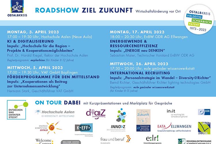 Roadshow Ziel Zukunft - Wirtschaftsförderung vor Ort